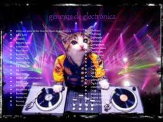 géneros de electrónica
 estos son unos de los muchos tipos de electrónica
 Baile funk
 Bakalao
 Balearic beat
 Bass house
 Bass Music
 Bassline
 Bastard pop
 Beatjuggling
 Big beat
 Big room house
 Black MIDI
 Boogie (género musical)
 Breakbeat
 Breakbeat nu skool
 Breakbeat psicodélico
 Breakcore
 Broken beat
 Brostep
 Bumping (música)
 Chill out
 Chillstep
 Chillwave
 Chiptunes
 Complextro
 Cosmic disco
 Crunkcore
 Cybergrind
 D
 Dance
 Dancehall
 Dark psytrance
 Dark wave
 Deep house
 Detroit techno
 Digital hardcore
 Downtempo
 Drag
 Dream trance
 Drone (música)
 Dubstep
 Dutch house
 