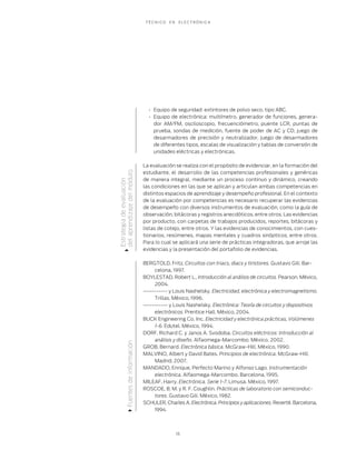 TÉCNICO   EN    ELECTRÓNICA




                                         • Equipo de seguridad: extintores de polvo seco, tipo ABC.
                                         • Equipo de electrónica: multímetro, generador de funciones, genera-
                                           dor AM/FM, osciloscopio, frecuenciómetro, puente LCR, puntas de
                                           prueba, sondas de medición, fuente de poder de AC y CD, juego de
                                           desarmadores de precisión y neutralizador, juego de desarmadores
                                           de diferentes tipos, escalas de visualización y tablas de conversión de
                                           unidades eléctricas y electrónicas.

                                       La evaluación se realiza con el propósito de evidenciar, en la formación del
del aprendizaje del módulo




                                       estudiante, el desarrollo de las competencias profesionales y genéricas
                                       de manera integral, mediante un proceso continuo y dinámico, creando
Estrategia de evaluación




                                       las condiciones en las que se aplican y articulan ambas competencias en
                                       distintos espacios de aprendizaje y desempeño profesional. En el contexto
                                       de la evaluación por competencias es necesario recuperar las evidencias
                                       de desempeño con diversos instrumentos de evaluación, como la guía de
                                       observación, bitácoras y registros anecdóticos, entre otros. Las evidencias
                                       por producto, con carpetas de trabajos producidos, reportes, bitácoras y
                                       listas de cotejo, entre otros. Y las evidencias de conocimientos, con cues-
                                       tionarios, resúmenes, mapas mentales y cuadros sinópticos, entre otros.
                                       Para lo cual se aplicará una serie de prácticas integradoras, que arroje las
                                       evidencias y la presentación del portafolio de evidencias.

                                       BERGTOLD, Fritz, Circuitos con triacs, diacs y tiristores. Gustavo Gili. Bar-
                                            celona, 1997.
                                       BOYLESTAD, Robert L., Introducción al análisis de circuitos. Pearson. México,
                                            2004.
                                       ----------- y Louis Nashelsky. Electricidad, electrónica y electromagnetismo.
                                            Trillas. México, 1996.
                                       ----------- y Louis Nashelsky. Electrónica: Teoría de circuitos y dispositivos
                                            electrónicos. Prentice Hall. México, 2004.
                                       BUCK Engineering Co. Inc. Electricidad y electrónica prácticas, Volúmenes
                                            1-6. Edutel. México, 1994.
                                       DORF, Richard C. y Janos A. Svodoba. Circuitos eléctricos: Introducción al
                                            análisis y diseño. Alfaomega-Marcombo. México, 2002.
              Fuentes de información




                                       GROB, Bernard. Electrónica básica. McGraw-Hill. México, 1990.
                                       MALVINO, Albert y David Bates. Principios de electrónica. McGraw-Hill.
                                            Madrid, 2007.
                                       MANDADO, Enrique, Perfecto Marino y Alfonso Lago. Instrumentación
                                            electrónica. Alfaomega-Marcombo. Barcelona, 1995.
                                       MILEAF, Harry. Electrónica. Serie 1-7. Limusa. México, 1997.
                                       ROSCOE, B. M. y R. F. Coughlin. Prácticas de laboratorio con semiconduc-
                                            tores. Gustavo Gili. México, 1982.
                                       SCHULER, Charles A. Electrónica. Principios y aplicaciones. Reverté. Barcelona,
                                            1994.



                                                       15
 