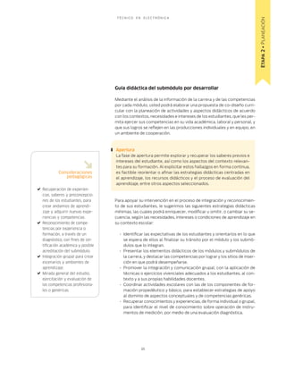 Etapa 2 • Planeación
                                 TÉCNICO   EN    ELECTRÓNICA




                                Guía didáctica del submódulo por desarrollar

                                Mediante el análisis de la información de la carrera y de las competencias
                                por cada módulo, usted podrá elaborar una propuesta de co-diseño curri-
                                cular con la planeación de actividades y aspectos didácticos de acuerdo
                                con los contextos, necesidades e intereses de los estudiantes, que les per-
                                mita ejercer sus competencias en su vida académica, laboral y personal, y
                                que sus logros se reﬂejen en las producciones individuales y en equipo, en
                                un ambiente de cooperación.



                                Apertura
                                La fase de apertura permite explorar y recuperar los saberes previos e
                                intereses del estudiante, así como los aspectos del contexto relevan-
                                tes para su formación. Al explicitar estos hallazgos en forma continua,
         Consideraciones        es factible reorientar o aﬁnar las estrategias didácticas centradas en
            pedagógicas         el aprendizaje, los recursos didácticos y el proceso de evaluación del
                                aprendizaje, entre otros aspectos seleccionados.
Recuperación de experien-
cias, saberes y preconcepcio-
nes de los estudiantes, para    Para apoyar su intervención en el proceso de integración y reconocimien-
crear andamios de aprendi-      to de sus estudiantes, le sugerimos las siguientes estrategias didácticas
zaje y adquirir nuevas expe-    mínimas, las cuales podrá enriquecer, modiﬁcar u omitir, o cambiar su se-
riencias y competencias.        cuencia, según las necesidades, intereses o condiciones de aprendizaje en
Reconocimiento de compe-        su contexto escolar:
tencias por experiencia o
formación, a través de un         • Identiﬁcar las expectativas de los estudiantes y orientarlos en lo que
diagnóstico, con ﬁnes de cer-       se espera de ellos al ﬁnalizar su tránsito por el módulo y los submó-
tiﬁcación académica y posible       dulos que lo integran.
acreditación del submódulo.       • Presentar los elementos didácticos de los módulos y submódulos de
Integración grupal para crear       la carrera, y destacar las competencias por lograr y los sitios de inser-
escenarios y ambientes de           ción en que podrá desempeñarse.
aprendizaje.                      • Promover la integración y comunicación grupal, con la aplicación de
Mirada general del estudio,         técnicas o ejercicios vivenciales adecuados a los estudiantes, al con-
ejercitación y evaluación de        texto y a sus propias habilidades docentes.
las competencias profesiona-      • Coordinar actividades escolares con las de los componentes de for-
les o genéricas.                    mación propedéutico y básico, para establecer estrategias de apoyo
                                    al dominio de aspectos conceptuales y de competencias genéricas.
                                  • Recuperar conocimientos y experiencias, de forma individual o grupal,
                                    para identiﬁcar el nivel de conocimiento sobre operación de instru-
                                    mentos de medición, por medio de una evaluación diagnóstica.




                                                35
 