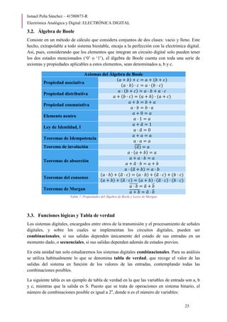 Ismael Peña Sánchez – 41580873-R
Electrónica Analógica y Digital: ELECTRÓNICA DIGITAL
25
3.2. Álgebra de Boole
Consiste en un método de cálculo que considera conjuntos de dos clases: vacío y lleno. Este
hecho, extrapolable a todo sistema biestable, encaja a la perfección con la electrónica digital.
Así, pues, considerando que los elementos que integran un circuito digital solo pueden tener
los dos estados mencionados (‘0’ o ‘1’), el álgebra de Boole cuenta con toda una serie de
axiomas y propiedades aplicables a estos elementos, sean denominados a, b y c.
Axiomas del Álgebra de Boole
Propiedad asociativa
(𝑎 + 𝑏) + 𝑐 = 𝑎 + (𝑏 + 𝑐)
(𝑎 · 𝑏) · 𝑐 = 𝑎 · (𝑏 · 𝑐)
Propiedad distributiva
𝑎 · (𝑏 + 𝑐) = 𝑎 · 𝑏 + 𝑎 · 𝑐
𝑎 + (𝑏 · 𝑐) = (𝑎 + 𝑏) · (𝑎 + 𝑐)
Propiedad conmutativa
𝑎 + 𝑏 = 𝑏 + 𝑎
𝑎 · 𝑏 = 𝑏 · 𝑎
Elemento neutro
𝑎 + 0 = 𝑎
𝑎 · 1 = 𝑎
Ley de Identidad, I
𝑎 + 𝑎
̅ = 1
𝑎 · 𝑎
̅ = 0
Teoremas de Idempotencia
𝑎 + 𝑎 = 𝑎
𝑎 · 𝑎 = 𝑎
Teorema de involución (𝑎
̅)
̅̅̅̅ = 𝑎
Teoremas de absorción
𝑎 · (𝑎 + 𝑏) = 𝑎
𝑎 + 𝑎 · 𝑏 = 𝑎
𝑎 + 𝑎
̅ · 𝑏 = 𝑎 + 𝑏
𝑎 · (𝑎
̅ + 𝑏) = 𝑎 · 𝑏
Teoremas del consenso
(𝑎 · 𝑏) + (𝑎
̅ · 𝑐) = (𝑎 · 𝑏) + (𝑎
̅ · 𝑐) + (𝑏 · 𝑐)
(𝑎 + 𝑏) + (𝑎
̅ · 𝑐) = (𝑎 + 𝑏) · (𝑎
̅ · 𝑐) · (𝑏 · 𝑐)
Teoremas de Morgan
𝑎 · 𝑏
̅̅̅̅̅̅ = 𝑎
̅ + 𝑏
̅
𝑎 + 𝑏
̅̅̅̅̅̅̅ = 𝑎
̅ · 𝑏
̅
Tabla 7. Propiedades del Álgebra de Boole y Leyes de Morgan
3.3. Funciones lógicas y Tabla de verdad
Los sistemas digitales, encargados entre otros de la transmisión y el procesamiento de señales
digitales, y sobre los cuales se implementan los circuitos digitales, pueden ser
combinacionales, si sus salidas dependen únicamente del estado de sus entradas en un
momento dado, o secuenciales, si sus salidas dependen además de estados previos.
En esta unidad tan solo estudiaremos los sistemas digitales combinacionales. Para su análisis
se utiliza habitualmente lo que se denomina tabla de verdad, que recoge el valor de las
salidas del sistema en función de los valores de las entradas, contemplando todas las
combinaciones posibles.
La siguiente tabla es un ejemplo de tabla de verdad en la que las variables de entrada son a, b
y c, mientras que la salida es S. Puesto que se trata de operaciones en sistema binario, el
número de combinaciones posible es igual a 2n
, donde n es el número de variables:
 