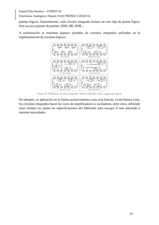 Ismael Peña Sánchez – 41580873-R
Electrónica Analógica y Digital: ELECTRÓNICA DIGITAL
29
puertas lógicas. Generalmente, cada circuito integrado incluye un solo tipo de puerta lógica,
bien sea un conjunto de puertas AND, OR, NOR…
A continuación se muestran algunos ejemplos de circuitos integrados utilizados en la
implementación de circuitos lógicos:
Figura 30. Familia de circuitos integrados 74LSxx, utilizados como compuertas lógicas
No obstante, su aplicación no se limita exclusivamente a una sola función. Como hemos visto,
los circuitos integrados hacen las veces de amplificadores u osciladores, entre otros, debiendo
tener siempre en cuenta las especificaciones del fabricante para escoger el más adecuado a
nuestras necesidades.
 