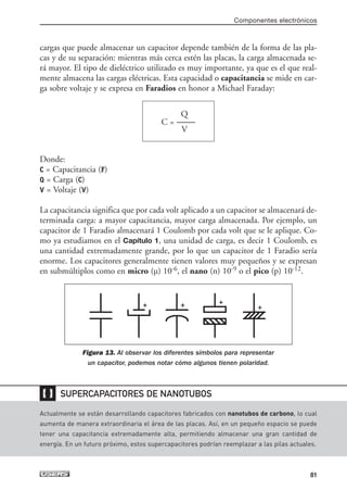 cargas que puede almacenar un capacitor depende también de la forma de las pla-
cas y de su separación: mientras más cerca estén las placas, la carga almacenada se-
rá mayor. El tipo de dieléctrico utilizado es muy importante, ya que es el que real-
mente almacena las cargas eléctricas. Esta capacidad o capacitancia se mide en car-
ga sobre voltaje y se expresa en Faradios en honor a Michael Faraday:
Donde:
C = Capacitancia (F)
Q = Carga (C)
V = Voltaje (V)
La capacitancia significa que por cada volt aplicado a un capacitor se almacenará de-
terminada carga: a mayor capacitancia, mayor carga almacenada. Por ejemplo, un
capacitor de 1 Faradio almacenará 1 Coulomb por cada volt que se le aplique. Co-
mo ya estudiamos en el Capítulo 1, una unidad de carga, es decir 1 Coulomb, es
una cantidad extremadamente grande, por lo que un capacitor de 1 Faradio sería
enorme. Los capacitores generalmente tienen valores muy pequeños y se expresan
en submúltiplos como en micro (μ) 10-6, el nano (n) 10-9 o el pico (p) 10-12.
Figura 13. Al observar los diferentes símbolos para representar
un capacitor, podemos notar cómo algunos tienen polaridad.
Q
C = -----------
V
Componentes electrónicos
81
Actualmente se están desarrollando capacitores fabricados con nanotubos de carbono, lo cual
aumenta de manera extraordinaria el área de las placas. Así, en un pequeño espacio se puede
tener una capacitancia extremadamente alta, permitiendo almacenar una gran cantidad de
energía. En un futuro próximo, estos supercapacitores podrían reemplazar a las pilas actuales.
❴❵ SUPERCAPACITORES DE NANOTUBOS
+ + +
+
03_ElectronicaDigital.qxp 24/06/2008 15:43 Página 81
 