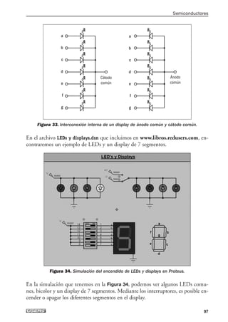Figura 33. Interconexión interna de un display de ánodo común y cátodo común.
En el archivo LEDs y displays.dsn que incluimos en www.libros.redusers.com, en-
contraremos un ejemplo de LEDs y un display de 7 segmentos.
Figura 34. Simulación del encendido de LEDs y displays en Proteus.
En la simulación que tenemos en la Figura 34, podemos ver algunos LEDs comu-
nes, bicolor y un display de 7 segmentos. Mediante los interruptores, es posible en-
cender o apagar los diferentes segmentos en el display.
Semiconductores
97
a
b
c
d
e
f
g
Cátodo
común
a
b
c
d
e
f
g
Ánodo
común
03_ElectronicaDigital.qxp 24/06/2008 15:44 Página 97
 