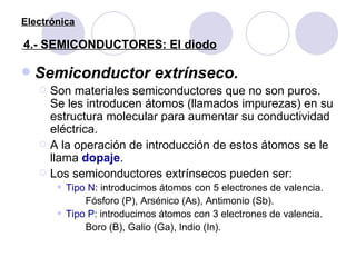 Semiconductor extrínseco. Son materiales semiconductores que no son puros. Se les introducen átomos (llamados impurezas) en su estructura molecular para aumentar su conductividad eléctrica. A la operación de introducción de estos átomos se le llama  dopaje . Los semiconductores extrínsecos pueden ser: Tipo N : introducimos átomos con 5 electrones de valencia. Fósforo (P), Arsénico (As), Antimonio (Sb). Tipo P : introducimos átomos con 3 electrones de valencia. Boro (B), Galio (Ga), Indio (In). Electrónica   4.- SEMICONDUCTORES: El diodo 