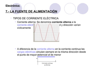 Electrónica  7.- LA FUENTE DE ALIMENTACIÓN TIPOS DE CORRIENTE ELÉCTRICA Corriente alterna: Se denomina  corriente alterna  a la  corriente eléctrica  en la que la magnitud y dirección varían cíclicamente  A diferencia de la  corriente alterna  en la corriente continua las  cargas eléctricas  circulan siempre en la misma dirección desde el punto de mayor potencial al de menor  