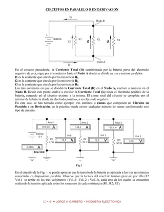 CIRCUITOS EN PARALELO O EN DERIVACION

En el circuito precedente, la Corriente Total (It) suministrada por la batería parte del electrodo
negativo de esta, sigue por el conductor hasta el Nudo A donde se divide en tres caminos paralelos.
i1 es la corriente que circula por la resistencia R1.
i2 es la corriente que circula por la resistencia R2.
i3 es la corriente que circula por la resistencia R3.
Las tres corrientes en que se dividió la Corriente Total (It) en el Nudo A, vuelven a reunirse en el
Nudo B. Desde este punto vuelve a circular la Corriente Total (It) hasta el electrodo positivo de la
batería, cerrando así el circuito externo a la misma. El cierre total del circuito se completa por el
interior de la batería desde su electrodo positivo, a su electrodo negativo.
En este caso se han tomado como ejemplo tres caminos o ramas que componen un Circuito en
Paralelo o en Derivación, en la práctica puede existir cualquier número de ramas conformando este
tipo de circuito.

Fig.1

En el circuito de la Fig. 1 se puede apreciar que la tensión de la batería es aplicada a las tres resistencias
conectadas en disposición paralelo. Observe que la lectura del nivel de tension provisto por ella (12
Vol.) se repite en los tres voltímetros (Vol..1; Vol..2 ; Vol..3), cada uno de los cuales se encuentra
midiendo la tensión aplicada sobre los extremos de cada resistencia (R1; R2; R3).

19

JORGE A. GARBERO – INGENIERIA ELECTRONICA

 