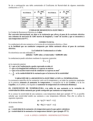 Se da a continuación una tabla conteniendo el Coeficiente de Resistividad de algunos materiales
conductores a 15o C.
MATERIAL
Acero
Acero niquel
Aluminio
Carbon
Cobre
Estaño

MATERIAL
0,1 – 0,25
0,50
0,026
100 - 1000
0,0175
0,12

Hierro
Mercurio
Nicrom
Niquelina
Oro
Plata

0,10 – 0,14
0,95
1,05 – 1,15
0,40 – 0,44
0,022
0,016

UNIDAD DE RESISTENCIA ELÉCTRICA
La Unidad de Resistencia Eléctrica es el ohm.
Por convenio internacional, un ohm es la resistencia que ofrece al paso de la corriente eléctrica
una columna de mercurio de 1,063 metros de longitud y 1 mm2 de sección y que se encuentra a
una temperatura de 0º C.
CONDUCTANCIA
La conductancia de una sustancia es la inversa de su resistencia eléctrica, o bien:
es la facilidad que un conductor compuesto por dicha sustancia ofrece al paso de corriente
eléctrica.
La Unidad de Conductancia es el mho
En electrónica son más utilizados el:
milimho = 0,001 mho y el micromho = 0,000.001 mho
la conductancia puede calcularse mediante la siguiente expresión:
en la expresión anterior
G = que es la Conductancia, queda expresada en mho si:
l = que es la longitud del conductor se expresa en metros
s = que es la sección transversal de conductor se expresa en mm2

VARIACIÓN DE LA RESISTENCIA ELÉCTRICA CON LA TEMPERATURA
La resistencia específica de las sustancias varia con la temperatura y en todas las sustancias empleadas
en la práctica aumenta al aumentar la temperatura, a excepción de la del Carbón y la de los
Líquidos, en el carbón y los líquidos al aumentar la temperatura la resistencia disminuye.
EL COEFICIENTE DE TEMPERATURA =>α (alfa) de una sustancia es la variación de
α
resistividad de dicha sustancia por grado centígrado que aumenta su temperatura.
Si se conoce la resistividad de una sustancia a una temperatura dada (por ejemplo 15o C), es posible
calcular que resistividad tendrá esa sustancia a una temperatura diferente. Para ello se utiliza la
siguiente expresión:
ρt’ = ρt [ 1 + α ( t’ – t ) ]
de la misma forma:
Rt’ = Rt [ 1 + α ( t’ – t ) ]
siendo:
ρt’ = resistividad de la sustancia a la temperatura para la que quiere calcularse
ρt = resistividad de la sustancia a la temperatura inicial t. (por ejemplo 15o C)
26

JORGE A. GARBERO – INGENIERIA ELECTRONICA

 
