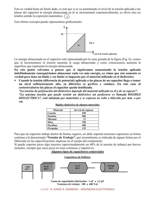 Esto es verdad hasta un límite dado, es real que si se va aumentando el nivel de la tensión aplicada a las
placas del capacitor la energía almacenada en él se incrementará exponencialmente, es obvio sino no
tendría sentido la expresión matemática 2 .
Este último concepto puede representarse gráficamente:
Q

Qf

Fig. 6
W

V (nivel de tensión aplicada)

La energía almacenada en el capacitor está representada por la zona grisada de la figura (Fig. 6), vemos
que al incrementarse la tensión aumenta la carga almacenada y como consecuencia aumenta la
superficie que representa la energía almacenada.
En este punto volvemos a pensar que si siguiéramos aumentando la tensión aplicada
indefinidamente conseguiríamos almacenar cada vez más energía, ya vimos que este aumento es
verdad pero tiene un límite y ese límite es impuesto por el material utilizado en el dieléctrico.
• Cuando la tensión (diferencia de potencial) aplicada a las placas de un capacitor llega a tomar
un nivel suficientemente alto, su diléctrico se perfora y conduce. En este caso al
cortocircuitarse las placas el capacitor queda inutilizado.
“La tensión de perforación del dieléctrico depende del material utilizado en él y de su espesor”.
“La máxima tensión que puede resistir un dieléctrico sin perforarse es llamada RIGIDEZ
DIELECTRICA”, está tabulada por materiales y se expresa en volts o kilovolts por mm. o por
cm.
Rigidez dieléctrica de algunos materiales
Material
Caucho
Ebonita
Mármol
Mica
Parafina
Prespahn

Kv/cm de espesor
250
500
17
750
400
135

Para que un capacitor trabaje dentro de límites seguros, no debe soportar tensiones superiores en forma
continua a la denominada “Tensión de Trabajo”, que normalmente es indicada de alguna forma por el
fabricante en las especificaciones impresas en el cuerpo del componente.
Sí puede soportar picos algo mayores (aproximadamente un 40% de la tensión de trabajo) por breves
instantes, siempre que estos picos no sean continuos y repetitivos.
Algunos tipos de capacitores comerciales
Capacitores de Poliéster

1mfd
100 V

10 nF
450 V

33 nF
450 V

0,047µF
µ
250 V

Gama de capacidades fabricadas: 1 nF a 2,2 µF
Tensiones de trabajo: 100 a 600 Vol.
37

JORGE A. GARBERO – INGENIERIA ELECTRONICA

 