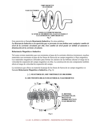 Fig. 5

Esta oposición es llamada Reactancia Inductiva. En otras palabras:
La Reactancia Inductiva es la oposición que se presenta en una bobina ante cualquier cambio de
nivel de la corriente circulante por ella. Este cambio de nivel puede ser debido al aumento o
disminución de la corriente circulante.
Reluctancia Magnética o Inductiva
Tal como existen materiales que son resistentes al paso de la corriente eléctrica (resistores), muchos
materiales son resistentes al paso de las líneas de fuerza de un campo magnético o flujo magnético.
Los materiales magnéticos utilizados para formar los núcleos de las bobinas afectan el rango de la
velocidad de expansión del campo magnético en ellas. La construcción de este componente también
afecta al rango de velocidad de expansión del campo.
La resistencia que ofrece un material al pasaje de las líneas de fuerza de un campo magnético es
llamada Reluctancia Magnética o Inductiva. (Fig. 6)

Fig. 6

46

JORGE A. GARBERO – INGENIERIA ELECTRONICA

 