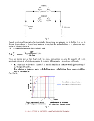Fig. 15

Cuando se cierra el interruptor, las intensidades de corriente que circulan por la Bobina A y por la
Bobina B crecerán en el tiempo hasta alcanzar su máximo. En ambas bobinas es el mismo por tener
ambas la misma resistencia.
Por Ley de Ohm cada una de esas corrientes será:

Tenga en cuenta que se han despreciado las demás resistencias en serie del circuito tal como,
resistencia interna de la batería, resistencia de contacto del interruptor y conectores, cables, etc.
•
•

La intensidad de corriente alcanzará el mismo máximo en ambas bobinas pero con lapsos
de tiempo diferentes.
Ese máximo se alcanzará antes en la Bobina A que en la Bobina B por tener esta última
mayor inductancia.

(Ver Fig. 16)

Intensidad de corriente en Bobina A
Intensidad de corriente en Bobina B

Fig. 16
55

JORGE A. GARBERO – INGENIERIA ELECTRONICA

 
