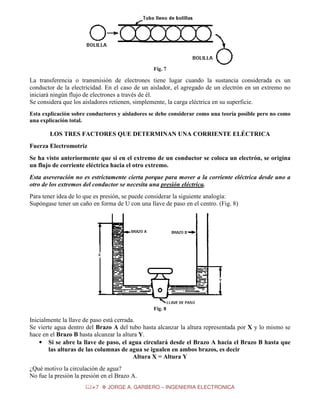 Fig. 7

La transferencia o transmisión de electrones tiene lugar cuando la sustancia considerada es un
conductor de la electricidad. En el caso de un aislador, el agregado de un electrón en un extremo no
iniciará ningún flujo de electrones a través de él.
Se considera que los aisladores retienen, simplemente, la carga eléctrica en su superficie.
Esta explicación sobre conductores y aisladores se debe considerar como una teoría posible pero no como
una explicación total.

LOS TRES FACTORES QUE DETERMINAN UNA CORRIENTE ELÉCTRICA
Fuerza Electromotriz
Se ha visto anteriormente que si en el extremo de un conductor se coloca un electrón, se origina
un flujo de corriente eléctrica hacia el otro extremo.
Esta aseveración no es estrictamente cierta porque para mover a la corriente eléctrica desde uno a
otro de los extremos del conductor se necesita una presión eléctrica.
Para tener idea de lo que es presión, se puede considerar la siguiente analogía:
Supóngase tener un caño en forma de U con una llave de paso en el centro. (Fig. 8)

Fig. 8

Inicialmente la llave de paso está cerrada.
Se vierte agua dentro del Brazo A del tubo hasta alcanzar la altura representada por X y lo mismo se
hace en el Brazo B hasta alcanzar la altura Y.
• Si se abre la llave de paso, el agua circulará desde el Brazo A hacia el Brazo B hasta que
las alturas de las columnas de agua se igualen en ambos brazos, es decir
Altura X = Altura Y
¿Qué motivo la circulación de agua?
No fue la presión la presión en el Brazo A.
7

JORGE A. GARBERO – INGENIERIA ELECTRONICA

 