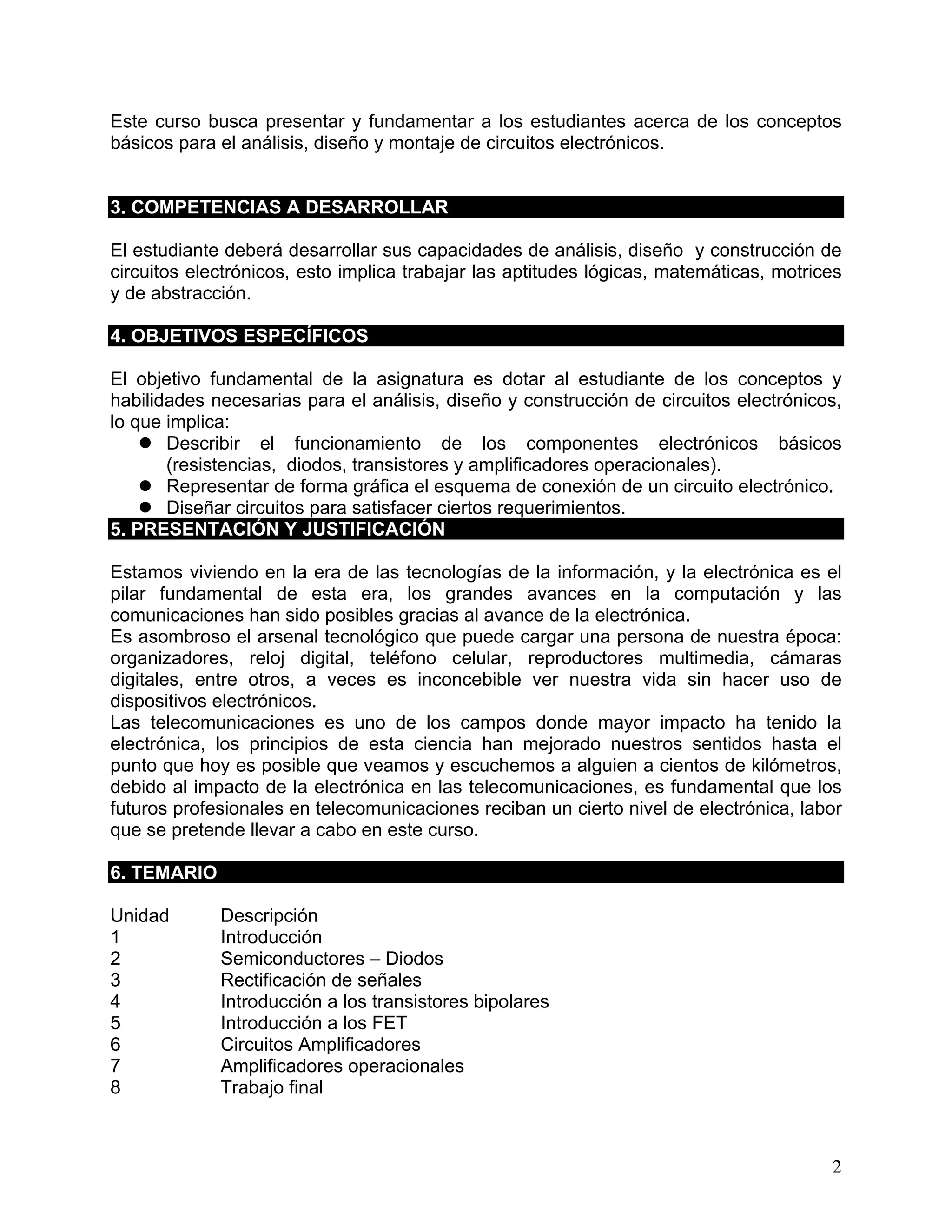 Programa Analitico de electrónica básica