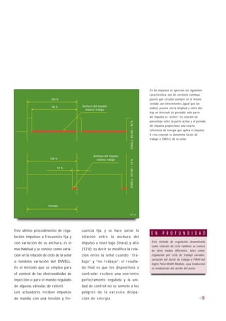 En los impulsos se aprecian las siguientes
                                                                                                  característica: son de corriente continua,
                         100 %                                                                    puesto que circulan siempre en el mismo
                                                                                                  sentido; son intermitentes (igual que las
                          90 %             Anchura del impulso
                                                                                                  ondas); poseen cierta longitud y entre dos
                                             máximo trabajo
                                                                                                  hay un intervalo (el periodo); sólo parte
                                                                                                  del impulso es “activo”. La relación en
                                                                                                  porcentaje entre la parte activa y el periodo


                                                                           DWELL: 90/100 = 90 %
                                                                                                  del impulso proporciona una exacta
                                                                                                  referencia de energía que aplica el impulso.
                                                                                                  A esta relación se denomina factor de
                                                                                                  trabajo o DWELL de la señal.




                                                   Anchura del impulso
                        100 %                        mínimo trabajo
                                                                          DWELL: 10/100 = 10 %




                             10 %




                       Periodo

                                                                          B1-16




Este último procedimiento de regu-         cuencia fija, y se hace variar la
                                                                                                   E N      P R O F U N D I D A D
lación: impulsos a frecuencia fija y       relación entre la anchura del
con variación de su anchura, es el         impulso a nivel bajo (masa) y alto                      Este método de regulación denominado
                                                                                                   como relación de ciclo también se conoce
más habitual y se conoce como varia-       (12 V); es decir se modifica la rela-                   de otros modos diferentes, tales como:
ción en la relación de ciclo de la señal   ción entre la señal cuando “tra-                        regulación por ciclo de trabajo variable,
                                                                                                   variación del factor de trabajo o PWM del
o también variación del DWELL.             baja” y “no trabaja”; el resulta-
                                                                                                   inglés Pulse Width Module, cuya traducción
Es el método que se emplea para            do final es que los dispositivos a                      es modulación del ancho del pulso.
el control de las electroválvulas de       controlar reciben una corriente
inyección o para el mando regulado         perfectamente regulada y la uni-
de algunas válvulas de ralentí.            dad de control no se somete a los
Los actuadores reciben impulsos            peligros de la exce siva disipa-
de mando con una tensión y fre-            ción de energía.                                                                                    13
 