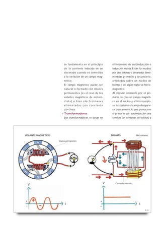 se fundamenta en el principio       el fenómeno de autoinducción e
                         de la corriente inducida en un      inducción mutua. Están f o r m a d o s
                         devanado cuando es sometido         por dos bobinas o devanados deno-
                         a la variación de un campo mag-     minadas primario y secundario,
                         nético.                             arrollados sobre un núcleo de
                         El campo magnético puede ser        hierro o de algún material ferro-
                         natural o formado con imanes        magnético.
                         permanentes (es el caso de los      Al circular corriente por el pri-
                         volantes magnéticos de motoci-      mario, se crea un campo magnéti-
                         cleta) o bien electroimanes         co en el núcleo y al interrumpir-
                         alimentados con corriente           se la corriente el campo desapare-
                         continua.                           ce bruscamente, lo que provoca en
                       · Transformadores                     el primario por autoinducción una
                         Los transformadores se basan en     tensión (un centenar de voltios) y




VOLANTE MAGNÉTICO                                            DINAMO                 Electroimanes

                    Imanes permanentes




                                + -
                                           - +




    V                                                    V     Corriente inducida




+                                                    +
_                        t                           _                                t
                                                                                             B1-22
 