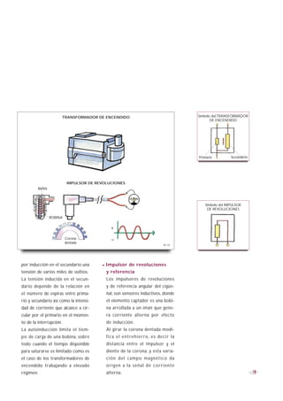 TRANSFORMADOR DE ENCENDIDO                             Símbolo del TRANSFORMADOR
                                                                                       DE ENCENDIDO




                                                                                Primario         Secundario




                          IMPULSOR DE REVOLUCIONES
        IMÁN



                                                                                   Símbolo del IMPULSOR
                                                                                    DE REVOLUCIONES

               BOBINA

                                            +
                         Corona             _
                         dentada
                                                                       B1-23




por inducción en el secundario una      · Impulsor de revoluciones
tensión de varios miles de voltios.       y referencia
La tensión inducida en el secun-          Los impulsores de revoluciones
dario depende de la relación en           y de referencia angular del cigüe-
el número de espiras entre prima-         ñal, son sensores inductivos, donde
rio y secundario así como la intensi-     el elemento captador es una bobi-
dad de corriente que alcance a cir-       na arrollada a un imán que gene-
cular por el primario en el momen-        ra corriente alterna por efecto
to de la interrupción.                    de inducción.
La autoinducción limita el tiem-          Al girar la corona dentada modi-
po de carga de una bobina, sobre          fica el entrehierro, es decir la
todo cuando el tiempo disponible          distancia entre el impulsor y el
para saturarse es limitado como es        diente de la corona, y esta varia-
el caso de los transformadores de         ción del campo magnético da
encendido trabajando a elevado            origen a la señal de corriente
régimen.                                  alterna.                                                            19
 