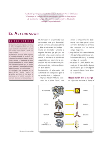“La fuente que proporciona electricidad en el automóvil es el alternador.
                                          Constituye el ‘corazón’ del circuito eléctrico, ya que es el encargado
                                           de suministrar energía a los elementos consumidores del circuito
                                                              y además cargar la batería.”




E L A LT E R N A D O R
                                                                 El alternador es un generador que         donde se encuentran las bobi-
E N         P R O F U N D I D A D
                                                                 proporciona una gran intensidad,          nas de excitación que al recibir
El grupo inductor está alojado en el rotor y                     pero la corriente generada es alterna     corriente de la batería a través
lo forma una bobina montada sobre el eje
                                                                 y debe ser rectificada en continua.       del regulador crea un fuerte
cuyos terminales van conectados a los ani-
llos rozantes: uno de entrada y otro de sali-
                                                                 Como el alternador funciona a             campo magnético.
da de corriente.                                                 régimen variable, ya que gira en        2. El grupo INDUCIDO situado en
El inducido es el circuito donde se genera                       relación a las revoluciones del           el la parte fija: denominada tam-
la corriente. Va situado en la carcasa y lo
                                                                 motor, es necesario un sistema de         bién como estator y es donde
componen un conjunto de bobinas que for-
man el estator. El conexionado de estas                          regulación que controle la pro-           se induce la corriente.
bobinas normalmente es trifásico, adopta                         ducción de electricidad indepen-        3. El grupo RECTIFICADOR, for-
una conexión en estrella para los alterna-
                                                                 dientemente del régimen y el esta-        mado por la placa de los diodos
dores pequeños y medianos y en triángulo
para alternadores de gran intensidad.                            do de la batería.                         rectificadores que se encargarán
El rectificador está compuesto por un                            Básicamente, el alternador del            de convertir la corriente alter-
p u e n t e d e 6 o 9 d i o d o s , y g ra c i a s a l a
                                                                 automóvil esta compuesto por la           na en continua.
p ro piedad que tienen de dejar pasar la
c o r r i e n t e e n u n s e n t i d o c o nv i e r t e n l a
                                                                 agrupación de tres conjuntos.
corriente alterna en corriente continua.                         1. El grupo INDUCTOR gira accio-        Regulación de la carga
                                                                    nado por la polea (rotor) y es       La regulación de la carga sobre la




                                                                      ALTERNADOR                                             Símbolo




                                                                         ROTOR                                               (Inductor)




                                                                        ESTATOR                                              (Inducido)




                                                                        PLACA
                                                                     PORTADIODOS                                             DIODOS



                                                                                                                                          B1-24
                          Componentes y simbología.
 