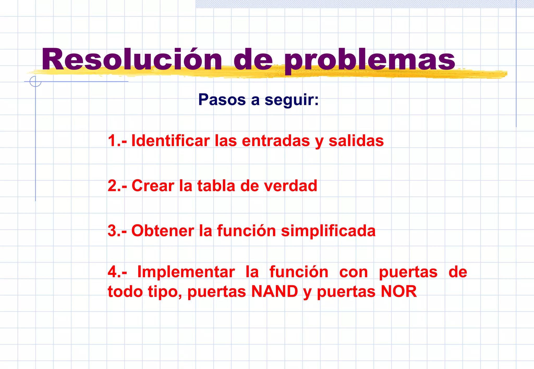 Resolución de problemas Pasos a seguir: 1.-  Identificar las entradas y salidas   2.-  Crear la tabla de verdad  3.-  Obtener la función simplificada  4.-  Implementar la función con puertas de todo tipo, puertas NAND y puertas NOR  