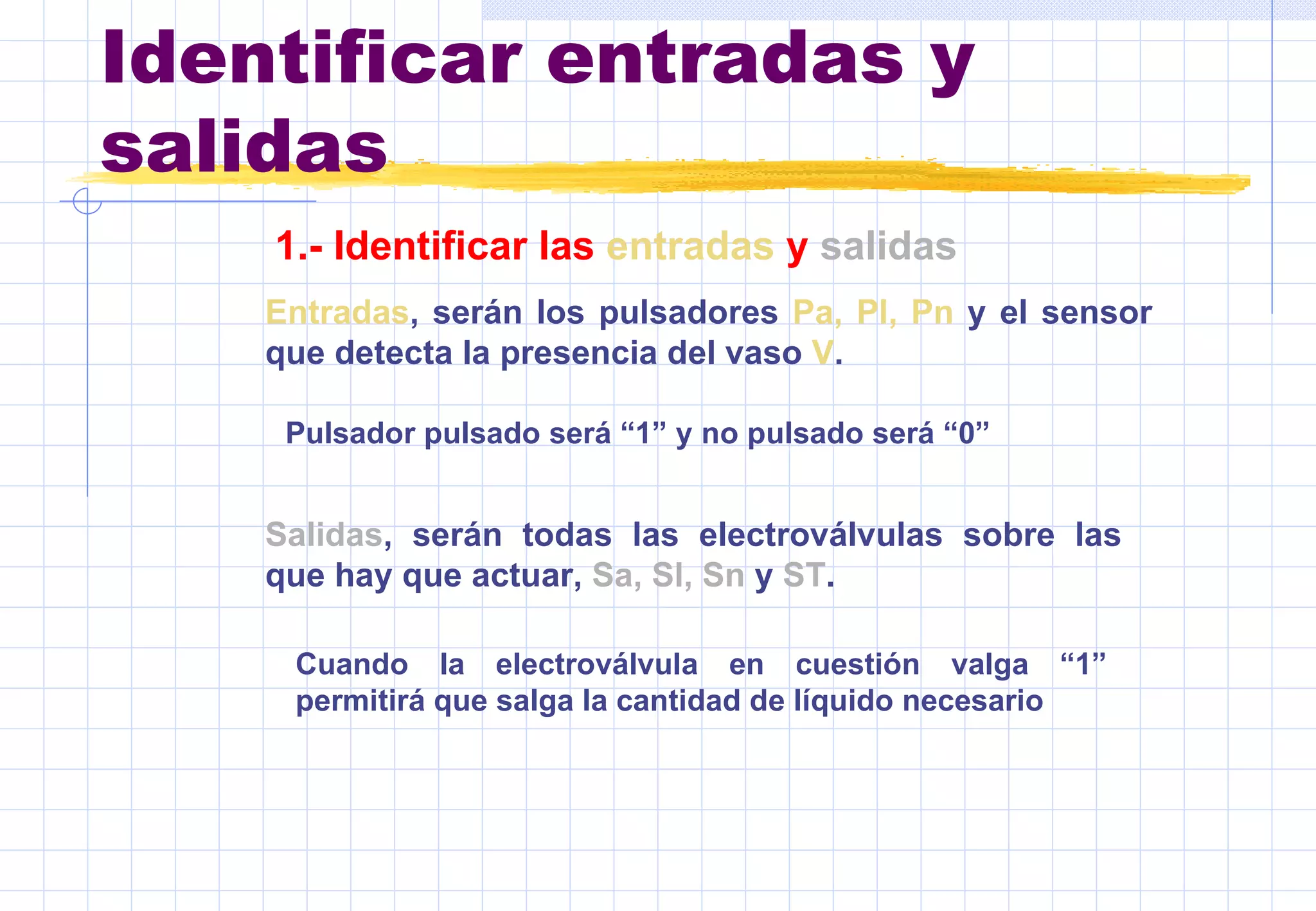 Identificar entradas y salidas 1.-  Identificar las  entradas  y  salidas   Entradas , serán los pulsadores  Pa, Pl, Pn  y el sensor que detecta la presencia del vaso  V . P ulsador pulsado será “1” y no pulsado será “0”   Salidas , serán todas las electroválvulas sobre las que hay que actuar,  Sa, Sl, Sn  y  ST .   C uando la electroválvula en cuestión valga “1” permitirá que salga la cantidad de líquido necesario   