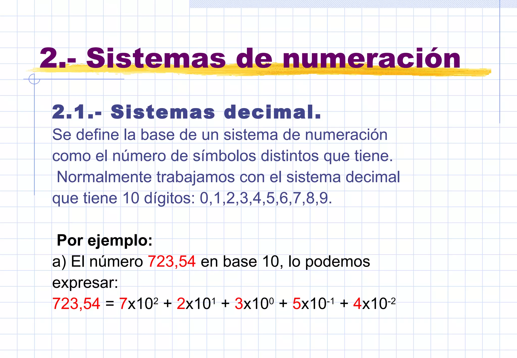 2.- Sistemas de numeración 2.1.- Sistemas decimal. Se define la base de un sistema de numeración como el número de símbolos distintos que tiene.   Normalmente trabajamos con el sistema decimal que tiene 10 dígitos: 0,1,2,3,4,5,6,7,8,9.   Por ejemplo: a) El número  723,54  en base 10, lo podemos expresar: 723,54  =  7 x10 2  +  2 x10 1  +  3 x10 0  +  5 x10 -1  +  4 x10 -2 