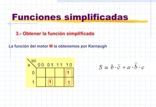 Funciones simplificadas <ul><li>3.-  Obtener la función simplificada  </li></ul>La función del motor  M  la obtenemos por ...
