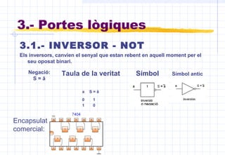 3.1.- INVERSOR - NOT
Els inversors, canvien el senyal que estan rebent en aquell moment per el
seu oposat binari.
Símbol Símbol anticNegació:
S = ā
a S = ā
0 1
1 0
Taula de la veritat
3.- Portes lògiques
Encapsulat
comercial:
 