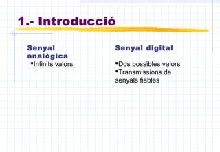 1.- Introducció
Senyal
analògica
Senyal digital
Infinits valors Dos possibles valors
Transmissions de
senyals fiables
 
