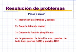 Resolución de problemas
Pasos a seguir:
1.- Identificar las entradas y salidas
2.- Crear la tabla de verdad
3.- Obtener la función simplificada
4.- Implementar la función con puertas de
todo tipo, puertas NAND y puertas NOR
 