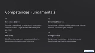 Competências Fundamentais
01
Conceitos Básicos
Conhecer condução eléctrica, circuitos e constituintes.
Dominar corrente, carga, resistência e diferença de
potencial.
02
Sistemas Eléctricos
Compreender corrente contínua vs alternada, sistemas
trifásicos e suas vantagens principais.
03
Materiais
Identificar diferenças entre condutores, isoladores e
semicondutores mais utilizados na prática.
04
Componentes
Compreender constituição e funcionamento dos
componentes electrónicos fundamentais.
 