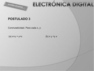 POSTULADO 3

Conmutatividad. Para cada x, y:


(a) x+y = y+x                     (b) x y =y x
 