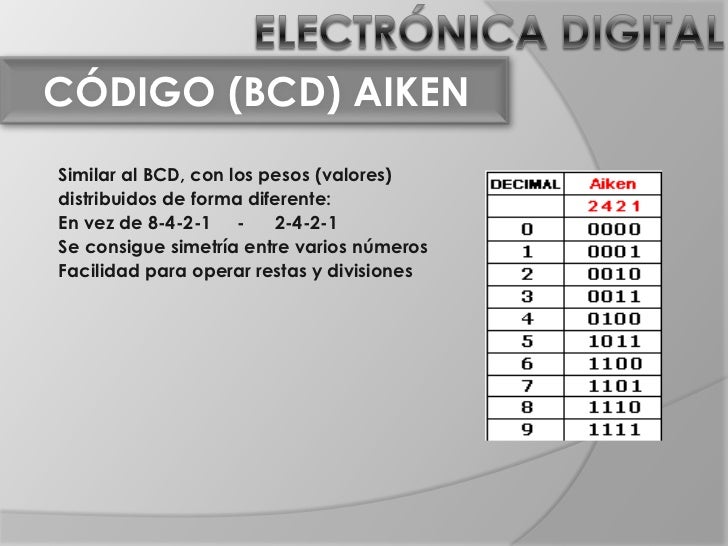 Electronica puertas lógicas