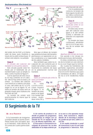 del orden de los 0,6V y el mismo
valor de base, pues medimos a
través de la unión emisor-base. El
emisor está abierto, recuérdelo.
Caso 4Caso 4
El circuito del colector del
transistor se encuentra abierto
Este circuito puede estar for-
mado por el bobinado de un
transformador o por un simple re-
sistor, como muestra la figura 9.
Con la apertura de este circui-
to no hay corriente en el colec-
tor; sólo la hay entre la base y el
emisor. La tensión del colector
cae entonces a valores cercanos
a cero, del orden de 0,2 a 0,7V,
según se ve en la figura 10, en
tanto la tensión de base será un
poquito mayor, pero todavía una
fracción de volt.
La tensión de emisor será
prácticamente la misma que la
del colector.
Vea que el divisor de tensión
que polariza la base del transistor,
permanece en operación en es-
tas condiciones y es responsable
de los valores medidos.
Vea también que existe la cir-
culación de una corriente por el
resistor del emisor y ésta es prác-
ticamente la corriente de base
en la polarización normal del
transistor.
Caso 5Caso 5
Existe un cortocircuito entre la
base y el emisor
del transistor
En estas
condiciones,
como muestra
la figura 11, la
tensión de base
pasa a ser igual
a la tensión del
emisor, situán-
dose entre 0V y
una fracción de volt.
Con la polarización
correcta, la tensión de
base igual a la del emi-
sor indica cortocircuito
entre esos elementos.
Caso 6Caso 6
Fugas fuertes o cor-
tocircuito entre el co-
lector y el emisor
En esta caso, la ten-
sión del colector será
igual a la del emisor
(corto) o elevada en
relación a lo esperado
(fugas).
La tensión de base
continuará alrededor
de 0,2 ó 0,7V por enci-
ma de la tensión del
emisor.
Caso 7Caso 7
Apertura del circuito de base
Eso sucede si no circula co-
rriente por la base del transistor.
En estas condiciones, la medi-
da de la tensión en este elemen-
to va a ser mayor que la normal.
Así, si para los transistores de
germanio esperamos encontrar
una tensión de unos 0,2V, medire-
mos 0,4 ó 0,5V mientras que para
los transistores de silicio, en lugar
de 0,6 ó 0,7V mediremos hasta
1V.
Instrumentos Electrónicos
124
Fig. 8
Fig. 9
Fig. 10
Fig. 11
Fig. 12
El Surgimiento de la TV
QU ES LA TELEVISI N
Es la transmisión de imágenes
y sonidos desde un punto (trans-
misor) hasta otro (receptor, que
es el televisor), todo sistema de
TV consta de cuatro partes bási-
cas:
1) Un centro de producci n en
donde se graban los programas;
generalmente se integra con un
estudio de TV, un equipo de edi-
ci n, de efectos especiales, etc.
2) Una estaci n transmisora en-
cargada de procesar las se ales
obtenidas en la etapa anterior pa-
ra su env o a los aparatos recep-
tores. Esta transmisi n, depen-
diendo de la tecnolog a emplea-
da, puede ser por aire, cable o v a
sat lite.
3) Un medio conductor o canal
de comunicaci n por el cual viaja
la programaci n televisiva. Pue-
 