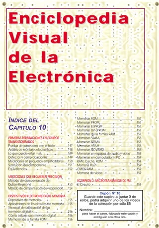 EnciclopediaEnciclopedia
VVisualisual
de lade la
ElectrónicaElectrónica
INDICE DEL
CAPITULO 10
PRIMERAS REPARACIONES EN EQUIPOS
TRANSISTORIZADOS
Prueba de transistores con el téster................147
Análisis de montajes electrónicos ...................148
Lo que puede estar mal...................................149
Defectos y comprobaciones...........................149
Mediciones en pequeños amplificadores .....150
Sustitución del componente............................151
Equivalencias .....................................................152
MEDICIONES QUE REQUIEREN PRECISION
Método de compensación de
Dubois-Reymond ...............................................153
Método de compensación de Poggendorf.......154
DISPOSITIVOS ELECTRONICOS DE MEMORIA
Dispositivos de memoria...................................155
Aplicaciones de los circuitos de memoria.....155
Técnicas de fabricación de las
memorias digitales ............................................156
Cómo trabaja una memoria digital ...............156
Memorias de la familia ROM ...........................156
Memorias ROM ..................................................157
Memorias PROM ................................................157
Memorias EEPROM ............................................157
Memorias UV-EPROM ........................................157
Memorias de la familia RAM............................157
Memorias SRAM.................................................158
Memorias DRAM................................................158
Memorias VRAM ................................................158
Memorias NOVRAM ..........................................158
Memorias en equipos de audio y video........158
Memorias en computadoras PC.....................159
RAM, Caché, ROM............................................159
Memoria Flash....................................................159
CMOS-RAM.........................................................159
Memoria de video.............................................159
SCORPION 2: MICROTRANSMISOR DE FM
El Circuito............................................................159
Cupón Nº 10
Guarde este cupón: al juntar 3 de
éstos, podrá adquirir uno de los videos
de la colección por sólo $5
Nombre: ________________________
para hacer el canje, fotocopie este cupón y
entréguelo con otros dos.
 