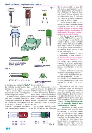 al ánodo y una pequeña "bolita"
de material semiconductor que
corresponde al cátodo.
En la misma figura tenemos
diodos con bandas cuyos tipos se
identifican por los colores.
El mismo tipo de identificación
vale para los diodos zéner, recor-
demos que funcionan "al contra-
rio", o sea que están polarizados
en el sentido opuesto. El ánodo
de los diodos zéner en una fuente
está normalmente conectado a
tierra (negativo).
Para los transistores y otros
componentes de tres patitas, las
confusiones pueden ser peores.
Existen distintos tipos de transis-
tores: el más común es el llamado
transistor "bipolar" que puede ser
NPN o PNP. Además de ésos, te-
nemos los transistores unijunturas,
los transistores de efecto de cam-
po, etc.
Los terminales fundamentales
de los transistores son el emisor
(E), el colector (C) y la base (B).
Eso significa que todos los transis-
tores deben tener un mínimo de
tres terminales. Decimos un míni-
mo porque existen algunos con
un terminal más para la conexión
a la carcaza, que sirve de blinda-
je, como muestra la figura 7.
Existen muchos tipos de cu-
biertas para los transistores según
sugiere la misma figura. `Y como
muchos lectores ya deben haber
pensado, el orden de colocaci n de
los terminales de emisor, colector y
base no es siempre el mismo!
Para los de poca potencia,
como los "BC" que tanto usamos
en nuestros proyectos, el orden es
colector, base, emisor, mirados
desde abajo, con la parte acha-
tada hacia arriba. Y existen los
"BF" en que el orden es distinto co-
mo el BF494, BF454 y BF495, como
se ven en la figura 8.
Entre éstos, tenemos el colec-
tor, el emisor y la base en la pun-
ta. ¡Hasta en los BC puede apare-
cer este tipo de disposición! Y por
ese motivo y en caso de duda,
cuando no tenemos un transistor
conocido, debemos tener las ta-
blas de identificación o los ma-
nuales.
También existen los transistores
de potencia grande y mediana.
Para los BD más comunes, co-
mo por ejemplo los 135, 136, 137,
etc., la disposición de los termina-
les está dada en la figura 9, junto
con los "TIP" (29, 30, 31, 32, 41, 42,
etc.).
Recordamos que en estos
transistores existe un contacto
eléctrico entre la parte metálica
(que debe quedar para abajo en
la identificación de los terminales)
y el colector. Por este motivo se
recomienda en los montajes que
usan disipadores, que éstos estén
aislados. `El disipador en contacto
con el transistor tambi n hace
contacto con su colector!
El aislamiento se efectúa con
una hoja de plástico o mica entre
el transistor y el disipador. Puede
colocarse en ese punto un poco
de pasta térmica para facilitar la
transferencia de calor (figura 10).
También en este caso están
los transistores con cubiertas me-
tálicas del tipo TO-3, como el
2N3055. Esos transistores tienen
Identificación de Componentes Electrónicos
164
Fig. 7
Fig. 9
Fig. 8
 