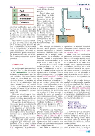 eléctrica (cableado), que en la
mayoría de los casos corre por
dentro de conductos cerrados
y... ¡por fin! comprueba que la
lámpara no se enciende simple-
mente por ¡falta de energía eléc-
trica!
Presentamos una situación ob-
via que, creemos, nunca ocurrirá
en la práctica; pero a través de
este razonamiento, le mostramos
que la búsqueda de un defecto
debe obedecer a un camino ló-
gico, evitando que el técnico va-
ya a buscar la causa de un de-
fecto en el componente más im-
probable.
CAMINO L GICO
En el ejemplo que presenta-
mos en la introducción, el trazado
de un "camino l gico" para la in-
vestigación no presentó proble-
mas mayores, pues todos cono-
cemos en primer lugar los com-
ponentes de este circuito y en se-
gundo, el funcionamiento del
mismo. Conociendo los compo-
nentes y el funcionamiento de un
circuito, el trazado de un camino
lógico de investigación es bas-
tante fácil.
Digamos también que la com-
plejidad de un circuito va cre-
ciendo a medida que se utiliza un
número mayor de componentes.
Llegamos a la conclusión, en-
tonces, de que si no realizamos la
investigación en busca del de-
fecto siguiendo un camino lógi-
co, el tiempo que gastemos (inú-
tilmente) será tanto mayor cuan-
to mayor sea la complejidad del
circuito.
Innegablemente, los recepto-
res de televisión están constitui-
dos por un gran número de com-
ponentes y, por lo tanto, pueden
ser clasificados como COMPLE-
JOS. Repetimos nuevamente:
"complejos", no quiere
decir difíciles de com-
prender.
Quedó claro que
para llevar a cabo
nuestro trabajo de
búsqueda de un de-
fecto, debemos tra-
zarnos inicialmente un
plan de trabajo, o
sea, un camino lógico
y que, para que esta
tarea sea ejecutada
de forma natural, es
necesario que conoz-
camos primero los
componentes del cir-
cuito y, segundo, el
funcionamiento de
éste.
Para trabajos en televisión, el
técnico debe poseer conoci-
mientos sólidos sobre el funciona-
miento de cada uno de los com-
ponentes de un receptor, como
por ejemplo, los transistores, las
válvulas, diodos o capacitores,
resistores, transformadores, el fly-
back, el TRC (cinescopio), etc.
Además de conocer el funcio-
namiento aislado de cada uno
de los componentes, el técnico
que se propone realizar el mante-
nimiento de aparatos de TV tiene
como requisito básico, que cono-
cer el FUNCIONAMIENTO GLOBAL
de un receptor. Muchos podrán
alegar la enorme diversificación
de los circuitos comerciales exis-
tentes, como justificación para no
comprenderlos. Vamos, entonces
a añadir que conocer el funcio-
namiento global de un receptor
no implica tener que asimilar el
circuito de todos los receptores
comerciales existentes. La opera-
ción de un receptor de TV es bá-
sicamente idéntica para todos los
modelos, siendo que el CIRCUITO
utilizado es lo que puede sufrir va-
riaciones de fabricante a fabri-
cante.
Por lo tanto, para trazarnos un
plan de trabajo, es suficiente que
el técnico conozca el FUNCIONA-
MIENTO y no el CIRCUITO del re-
ceptor. Los circuitos utilizados pre-
sentan variaciones muchas veces
significativas, pero su efecto final
dentro del conjunto del receptor
será siempre el mismo.
Para trazar el camino de bús-
queda de un defecto, debemos
considerar como elemento fun-
damental el CAMINO POR DON-
DE PASA LA SEÑAL.
Todos los circuitos electrónicos
presentan un camino bien defini-
do por donde fluye la señal y esta
situación abarca también a los
receptores de TV. La teoría que
estudió en su curso de televisión
(cualquiera que haya sido) debe
ser aplicada durante su trabajo
de mantenimiento. Es a través de
esta teoría que irá trazando su
plan de trabajo, obedeciendo el
flujo de la señal dentro del recep-
tor.
Observe el ejemplo ilustrado
por la figura 3 para dejar muy cla-
ro este concepto de flujo de una
señal. En este ejemplo, presenta-
mos un CIRCUITO HIDRAULICO,
que en su efecto de flujo o cami-
no seguido presenta muchas se-
mejanzas con los circuitos eléctri-
cos. Las partes integrantes de es-
te circuito hidráulico son:
- Pozo artesiano
- Bomba hidr ulica
- Tanque de agua (reserva)
- Canilla (llave de control)
El elemento que va a recorrer
este circuito es el AGUA, que es
retirada del pozo (fuente) por la
bomba de agua y llevada hasta
la reserva (tanque), donde que-
da acumulada hasta su posible
salida (canilla).
Observe, entonces, que el ca-
mino a ser recorrido por el agua
Capítulo 11
167
Fig. 2
Fig. 3
 