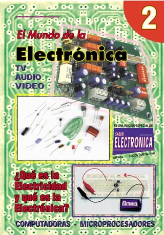 TV
AUDIO
VIDEO
TV
AUDIO
VIDEO
COMPUTADORAS - MICROPROCESADORESCOMPUTADORAS - MICROPROCESADORES
SSAABBEERR
EELLEECCTTRROONNIICCAA
EDICION ARGENTINA
ES UNA EDICION ESPECIAL DE
REP. ARG. EDICION ESPECIAL: 3002
 