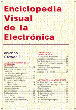 EnciclopediaEnciclopedia
VVisualisual
de lade la
ElectrónicaElectrónica
INDICE DEL
CAPITULO 2
¿QUE ES LA ELECTRICIDAD Y QUE LA
ELECTRONICA?
Estructura atómica........................................19
Atomos: protones, electrones y
neutrones ....................................................19
Constitución del átomo: protones,
electrones y neutrones..............................19
Iones positivos y negativos...........................19
Conductores, semiconductores
y aislantes....................................................19
Flujo de electrones........................................19
Diferencia de potencial, tensión,
fuerza electromotriz...................................20
Corriente eléctrica ........................................20
Resistencia eléctrica ....................................20
Conductancia ...............................................21
Clasificación de los resistores.......................21
Código de colores para resistores ..............22
Pilas y baterías................................................23
CONDUCCION DE LA
CORRIENTE ELECTRICA
Los conductores y los aislantes....................24
La electricidad como fluido.........................24
Tipos de conductores ...................................25
Campo eléctrico y corriente eléctrica.......27
El campo eléctrico........................................27
Corriente electrónica y corriente
convencional.................................................28
Velocidad de la corriente............................29
LA REVOLUCION DE LOS MEDIOS OPTICOS
Medios de soporte de información ............29
El surgimiento de la tecnología óptica ......30
Luz y protuberancias.....................................30
Tecnología digital..........................................31
Otros sistemas ópticos...................................31
El disco láser de video...............................31
El CD-ROM - El CD-I....................................32
El Photo-CD.................................................32
Los medios magneto-ópticos...................32
El DVD..........................................................32
 