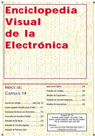 INDICE DEL
CAPITULO 14
Inyector de Señales...........................208 (cap. 13)
Fuente regulada Variable para el Taller...........211
Generador de Barras con Sincronismo............213
Generador de Funciones Portátil ......................214
Probador de Fly-Backs.......................................215
Probador de Circuitos Digitales.........................216
Probador de Potencia Láser
para Lector Optico .............................................218
Probador de Cristales.........................................220
Medidor de Capacitores....................................221
Probador de Circuitos Integrados.....................222
Medidor de inductancias...................................223
Cupón Nº 14
Guarde este cupón: al juntar 3 de
éstos, podrá adquirir uno de los videos
de la colección por sólo $5
Nombre: ________________________
para hacer el canje, fotocopie este cupón y
entréguelo con otros dos.
EnciclopediaEnciclopedia
VVisualisual
de lade la
ElectrónicaElectrónica
 