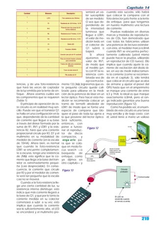 tencias, y de una foto-resistencia
que hará las veces de captador
de la luz emitida por la lente de en-
foque. Ahora veamos cuáles son
los componentes que se requieren
(Tabla 1)
El principio de operación de es-
te circuito es en realidad muy sen-
cillo. Puede ver que el transistor Q1
se halla en una configuración en la
que, dependiendo de la cantidad
de corriente que llegue a su base
a través del divisor formado por la
suma de R1, RV1 y LDR1 y la resis-
tencia R2, hará que una corriente
proporcional circule por R3, D1 y el
multímetro en su modalidad de
medidor de corriente (en la escala
de 10mA). Ahora bien, es normal
que cuando la foto-resistencia
LDR1 se encuentre completamen-
te a oscuras, tenga una resistencia
de 2MΩ; esto significa que la co-
rriente que llega a la base del tran-
sistor es extremadamente peque-
ña (casi despreciable). En conse-
cuencia, la corriente que circule
por R3 y por el medidor de corrien-
te será tan pequeña que la escala
casi no se moverá.
Cuando a la foto-resistencia lle-
ga una cierta cantidad de luz, su
resistencia interna disminuye; esto
indica que más corriente llegará a
la base de Q1, y que por lo tanto la
corriente medida en su colector
comenzará a subir; a su vez, esto
implica que cuando la corriente
sea lo suficientemente alta, el LED
se encenderá y el multímetro pre-
sentará un va-
lor susceptible
de ser medido.
O sea que de-
pendiendo de
la intensidad
luminosa que
llegue a LDR1,
el valor de me-
dición leído en
el colector de
Q1 subirá o
bajará.
Si ahora
ajustamos el
valor de RV1,
de modo que
al medirlo jun-
to con R1 la re-
sistencia com-
binada sea de
aproximada-
mente 133,3kΩ, lograremos que es-
te pequeño circuito quede cali-
brado para utilizarse en la medi-
ción de la potencia de láser en un
lector óptico. Para hacer esta me-
dición se recomienda colocar un
tramo de termofit alrededor de
LDR1 de modo que se forme una
especie de campana que blo-
quee el paso de toda luz ajena a
la que proviene del lector óptico.
Será suficiente,
entonces, con
poner a funcio-
nar el reproduc-
tor de discos
compactos, y
enga arlo pa-
ra que se colo-
que en modo fo-
cus search —o
búsqueda de
enfoque, como
ya dijimos en
otro capítulo— y
cuando esto suceda, sólo habrá
que colocar la campana con el
foto-detector justo frente a la lente
de enfoque, para que tengamos
en nuestro multímetro una lectura
de corriente.
Pruebas realizadas en diversas
marcas y modelos de reproducto-
res de CDs, han demostrado que
casi todos los fabricantes utilizan
una potencia de lectura estándar;
con ésta, el medidor marca 6,8mA
cuando RV1 se encuentra perfec-
tamente calibrado (usted mismo
puede hacer la prueba, utilizando
un reproductor de CD nuevo). Ello
implica que cuando ajuste la co-
rriente de excitación del diodo lá-
ser, en vez de medir indirectamen-
te la corriente (como se recomien-
da en el capítulo 3), sólo tendrá
que colocar el circuito que acaba
de armarse y ajustar el preset del
OPU hasta que en el amperímetro
se marque una corriente de entre
6,5 y 7mA; lo ideal es que marque
exactamente 6,8mA, pero el ran-
go indicado garantiza una buena
reproducción (figura 12).
Como ha podido ver, el ensam-
blado de este circuito es una tarea
muy sencilla y de bajo costo; con
él, usted tiene a mano un valioso
Capítulo 14
219
Figura 13
Figura 12
 