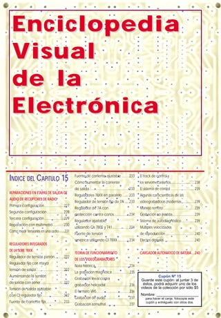 INDICE DEL CAPITULO 15
REPARACIONES EN ETAPAS DE SALIDA DE
AUDIO DE RECEPTORES DE RADIO
Primera configuración......................227
Segunda configuración ...................228
Tercera configuración ......................229
Reparación con multímetro.............230
Cómo medir tensiones en una radio.......231
REGULADORES INTEGRADOS
DE LA SERIE 78XX
Regulador de tensión patrón ..........232
Regulador fijo con mayor
tensión de salida ...............................232
Aumentando la tensión
de salida con zéner..........................232
Tensión de salida ajustable
con CI regulador fijo.........................232
Fuente de corriente fija....................233
Fuente de corriente ajustable.........233
Cómo aumentar la corriente
de salida.............................................233
Reguladores 78XX en paralelo........233
Regulador de tensión fijo de 7A .....233
Regulador de 7A con
protección contra cortos.................234
Regulador ajustable
utilizando CIs 7805 y 741...................234
Fuente de tensión
simétrica utilizando CI 78XX .............234
TEORIA DE FUNCIONAMIENTO
DE LOS VIDEOGRABADORES
Nota histórica.........................................234
La grabación magnética.....................235
Grabación lineal contra
grabación helicoidal.............................236
El formato VHS........................................236
Grabación de audio.............................237
Grabación azimuthal............................237
El track de control y
los servomecanismos.............................238
El sistema de control .............................239
Algunas características de las
videograbadoras modernas................239
Manejo remoto......................................239
Grabación no asistida...........................239
Sistema de autodiagnóstico................239
Múltiples velocidades
de reproducción ..................................240
Efectos digitales.....................................240
CARGADOR AUTOMATICO DE BATERIA....240
Cupón Nº 15
Guarde este cupón: al juntar 3 de
éstos, podrá adquirir uno de los
videos de la colección por sólo $5
Nombre: ____________________
para hacer el canje, fotocopie este
cupón y entréguelo con otros dos.
EnciclopediaEnciclopedia
VVisualisual
de lade la
ElectrónicaElectrónica
 