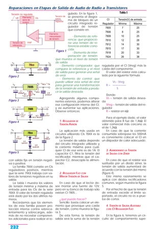 con salida fija en tensión negati-
va o positiva.
La familia 78XX consiste en CIs
reguladores positivos, mientras
que la serie 79XX trabaja con va-
lores de tensiones negativas en su
salida.
La tabla I muestra los valores
de tensión mínima y máxima de
entrada para los CIs de la serie
78XX. El valor de tensión regulada
está dado por los dos últimos nú-
meros.
Recordamos que los elemen-
tos de esta familia poseen pro-
tección interna contra sobreca-
lentamiento y sobrecargas, ade-
más de no necesitar componen-
tes adicionales para realizar el re-
gulado. En la figura 1,
se presenta el diagra-
ma de bloques de un
circuito integrado re-
gulador de tensión
que consiste en:
- Elemento de refe-
rencia: que proporcio-
na una tensión de re-
ferencia estable cono-
cida.
- Elemento de inter-
pretación de tensión:
que muestra el nivel de tensión
de salida.
- Elemento comparador: que
compara la referencia y el nivel
de salida para generar una señal
de error.
- Elemento de control: que
puede utilizar esta señal de error
para generar una transformación
de la tensión de entrada y produ-
cir la salida deseada.
Agregando algunos compo-
nentes externos, podemos alterar
esa configuración interna del CI,
y así aumentar sus aplicaciones.
Observe entonces:
1. REGULADOR DE
TENSIÓN PATRÓN
La aplicación más usada en
circuitos utilizando CIs 78XX es la
de la figura 2.
La tensión de salida depende
del circuito integrado utilizado y
la corriente máxima para cual-
quier CI de esa serie es de 1A. El
capacitor C1, filtra la tensión del
rectificador, mientras que el ca-
pacitor C2, desacopla la alimen-
tación.
2. REGULADOR FIJO CON
MAYOR TENSIÓN DE SALIDA
En caso de que el lector de-
see montar una fuente de 12V,
pero en su banco de trabajo sólo
existan CI 7805...
¿qué puede hacer?
Sencillo: basta colocar un ele-
mento que provoque una caída
de tensión, como muestra la figu-
ra 3.
De esta forma, la tensión de
salida será la suma de la tensión
regulada por el CI (Vreg) más la
caída del componente.
El valor del resistor está calcu-
lado por la siguiente fórmula:
Vs - Vreg
R = —————
5
Donde:
Vs = tensión de salida desea-
da
Vreg = tensión de salida del re-
gulador
R = resistor en kΩ
Para el ejemplo dado, el valor
obtenido para R fue de 1,4kΩ. El
valor comercial más cercano es
el de 1,2kΩ.
En caso de que la corriente
consumida sobrepase los 500mA
es conveniente colocar el CI en
un disipador de calor adecuado.
3. AUMENTANDO LA TENSIÓN
DE SALIDA CON ZÉNER
En caso de que el resistor sea
sustituido por un diodo zéner, la
tensión de salida aumentará de
acuerdo con la tensión del mismo
(figura 4).
Este mismo razonamiento se
aplica con diodos rectificadores
comunes, según muestra la figura
5.
Por el hecho de que la tensión
de entrada excede el límite so-
portado, el circuito no es a prue-
ba de cortos.
4. TENSIÓN DE SALIDA AJUSTABLE
CON CI REGULADOR FIJO
En la figura 6, tenemos un cir-
cuito de comportamiento supe-
Reparaciones en Etapas de Salida de Audio de Radio a Transistores
232
Figura 1
Tabla I
CI Tensión(V) de entrada
Regulador Mínima Máxima
7805 7 25
7806 8 25
7808 10 25
7810 12 28
7812 14 30
7815 17 30
7818 20 33
7824 26 38
Figura 2
Figura 3
Figura 4
Figura 5
 