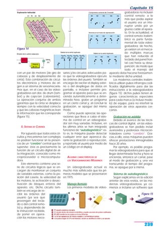 con un par de motores (de giro de
cabezas y de desplazamiento de
cinta). Esta combinación de circui-
tos electrónicos y motores da ori-
gen a un sistema de servomecanis-
mos que, en el caso de los video-
grabadores son dos: de drum (tam-
bor) y de caps-tan (cabrestante).
La operación conjunta de ambos
garantiza que la cinta se desplace
siempre con la velocidad correcta
y que las cabezas magnéticas lean
la información que les corresponde
(figura 15).
EL SISTEMA DE CONTROL
Por supuesto que todos estos cir-
cuitos y mecanismos tan complejos
no podrían funcionar sin la presen-
cia de un “cerebro” central que los
supervise; ésta es precisamente la
función de un circuito digital de al-
ta integración, conocido como mi-
croprocesador o microcomputa-
dora.
Este elemento contiene una se-
rie de circuitos lógicos que se en-
cargan de monitorear un conjunto
de variables externas, como la po-
sición del casete, la velocidad de
los motores, la activación o desac-
tivación de bloques enteros del
aparato, etc. Dicho circuito tam-
bién se encarga de re-
cibir las órdenes del
usuario (ya sea que
provengan del tecla-
do o del control remo-
to) y, dependiendo de
la instrucción recibida,
de poner en opera-
ción los motores nece-
sarios y los circuitos adecuados pa-
ra que la videograbadora ejecute
las órdenes del usuario. También se
encarga de excitar el display exter-
no o del despliegue de datos en
pantalla, e inclusive permite pro-
gramar el aparato para que se en-
cienda automáticamente a deter-
minada hora, grabe un programa
en un cierto canal y, al concluir la
grabación, se apague del mismo
modo.
Como puede apreciar, las ope-
raciones que lleva a cabo el siste-
ma de control en un videograba-
dor son muy variadas. Inclusive, en
los últimos años se han integrado
funciones de “autodiagnóstico”; es-
to es, la máquina puede detectar
cualquier error que aparezca du-
rante la grabación o reproducción,
y reportarlo al usuario por medio de
un código en el display.
ALGUNAS CARACTERÍSTICAS DE
LOS VIDEOGRABADORES MODERNOS
Un videograbador actual es
mucho más sofisticada que los pri-
meros modelos que se presentaron
en 1975.
Manejo Remoto
Los primeros modelos de video-
grabadoras no incluían
control remoto; a lo
más que podía aspirar
el usuario era un inte-
rruptor unido por un
grueso cable al apara-
to. En la actualidad, el
control remoto inalám-
brico es parte funda-
mental de toda video-
grabadora; de hecho,
ya existen en el merca-
do múltiples marcas
que han reducido el
teclado del panel fron-
tal casi hasta su desa-
parición, de modo que
todo el manejo del
aparato debe hacerse forzosamen-
te mediante dicha unidad.
Los modernos controles inalám-
bricos utilizan pulsos infrarrojos codi-
ficados digitalmente para dar las
instrucciones a la videograbadora
(figura 15); dichos pulsos tienen al-
gunas características especiales
para cada marca (o incluso mode-
lo) de equipo, para no interferir la
operación de otros aparatos cer-
canos.
Grabación no asistida
Debido al avance de las técni-
cas de control digital, en las video-
grabadoras se han podido incluir
avanzados y poderosos microcon-
troladores como “cerebro”. Gra-
cias a ello, estas máquinas pueden
ofrecer prestaciones inimaginables
hace 20 años.
Por ejemplo, es posible progra-
mar la videograbadora para que al
llegar determinada fecha y hora se
encienda, sintonice un canal, pase
al modo de grabación y, una vez
transcurrido el tiempo del progra-
ma, se apague por sí misma.
Sistema de autodiagnóstico
Según explicamos en la edición
anterior de esta revista, en las mo-
dernas videograbadoras ya co-
mienza a incluirse un software que
Capítulo 15
239
Figura 14
Figura 15
 