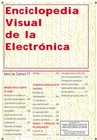 INDICE DEL CAPITULO 17
REPARACION DE EQUIPOS
DE AUDIO
Medición de tensión en
circuitos transistorizados....259
¿Qué efecto causa esa
alteración en la calidad
del sonido?.........................260
¿Qué ocurre si estos
componentes presentan
problemas? ........................261
Tensiones en salidas
complementarias ..............261
Circuitos integrados
híbridos................................264
TEOREMAS DE RESOLUCION DE
CIRCUITOS
Principio de
superposición.....................264
1) Cálculo por
leyes de Kirchhoff..............265
2) Cálculo por el método
de superposición ...............265
Teorema de Thevenin .......266
Teorema de Norton...........268
MANEJO Y OPERACION DEL
FRECUENCIMETRO
¿Qué es un
frecuencímetro?................270
Consejos para la elección
de un frecuencímetro.......270
Principio de operación
del frecuencímetro............270
Aplicaciones del contador
de frecuencia....................271
Mediciones en audio y video .271
Cupón Nº 17
Guarde este cupón: al juntar 3 de
éstos, podrá adquirir uno de los
videos de la colección por sólo $5
Nombre: ____________________
para hacer el canje, fotocopie este
cupón y entréguelo con otros dos.
EnciclopediaEnciclopedia
VVisualisual
de lade la
ElectrónicaElectrónica
 