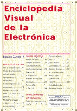 INDICE DEL CAPITULO 19
MANEJO DEL OSCILOSCOPIO
Qué es un osciloscopio.....291
Principio de funcionamiento
del osciloscopio.................291
Tipos y marcas de
osciloscopios ......................291
Controles típicos de un
osciloscopio........................292
Conexiones de señal ........293
Mediciones de carácter
general................................294
Mediciones en audio
y video ................................295
La función Delay................296
TEORIA DE CIRCUITOS (II)
Principio de sustitución .....297
Teorema de Millman .........297
Teorema de la máxima
transferencia de energía.....298
Teorema de
la reciprocidad..................298
Métodos de resolución
de circuitos.........................299
Planteo de las
ecuaciones.........................299
MONTAJE COMPLETO DE
UNA COMPUTADORA
Partes de una computadora
básica .................................300
Gabinete y fuente
de poder.............................301
Tarjeta madre.....................301
Microprocesador...............301
Disipador de calor.............302
Frecuencia y tensión
de operación.....................302
Memoria RAM
y Caché..............................303
Ensamblado de la
unidad de sistema.............303
Cupón Nº 19
Guarde este cupón: al juntar 3 de
éstos, podrá adquirir uno de los
videos de la colección por sólo $5
Nombre: ____________________
para hacer el canje, fotocopie este
cupón y entréguelo con otros dos.
EnciclopediaEnciclopedia
VVisualisual
de lade la
ElectrónicaElectrónica
 