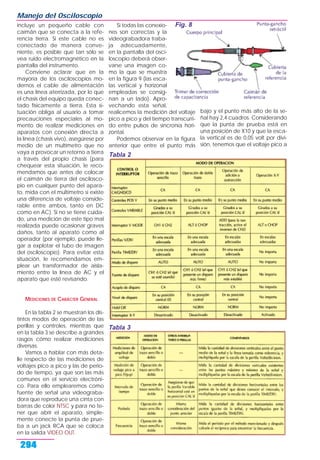 incluye un pequeño cable con
caimán que se conecta a la refe-
rencia tierra. Si este cable no es
conectado de manera conve-
niente, es posible que tan sólo se
vea ruido electromagnético en la
pantalla del instrumento.
Conviene aclarar que en la
mayoría de los osciloscopios mo-
dernos el cable de alimentación
es una línea aterrizada, por lo que
el chasis del equipo queda conec-
tado físicamente a tierra. Esta si-
tuación obliga al usuario a tomar
precauciones especiales al mo-
mento de realizar mediciones en
aparatos con conexión directa a
la línea (chasis vivo), asegúrese por
medio de un multímetro que no
vaya a provocar un retorno a tierra
a través del propio chasis (para
chequear esta situación, le reco-
mendamos que antes de colocar
el caimán de tierra del oscilosco-
pio en cualquer punto del apara-
to, mida con el multímetro si existe
una diferencia de voltaje conside-
rable entre ambos, tanto en DC
como en AC). Si no se tiene cuida-
do, una medición de este tipo mal
realizada puede ocasionar graves
daños, tanto al aparato como al
operador (por ejemplo, puede lle-
gar a explotar el tubo de imagen
del osciloscopio). Para evitar esta
situación, le recomendamos em-
plear un transformador de aisla-
miento entre la línea de AC y el
aparato que esté revisando.
MEDICIONES DE CARÁCTER GENERAL
En la tabla 2 se muestran los dis-
tintos modos de operación de las
perillas y controles, mientras que
en la tabla 3 se describe a grandes
rasgos cómo realizar mediciones
diversas.
Vamos a hablar con más deta-
lle respecto de las mediciones de
voltajes pico a pico y las de perio-
do de tiempo, ya que son las más
comunes en el servicio electróni-
co. Para ello emplearemos como
fuente de señal una videograba-
dora que reproduce una cinta con
barras de color NTSC y para no te-
ner que abrir el aparato, simple-
mente conecte la punta de prue-
ba a un jack RCA que se coloca
en la salida VIDEO OUT.
Si todas las conexio-
nes son correctas y la
videograbadora traba-
ja adecuadamente,
en la pantalla del osci-
loscopio deberá obser-
varse una imagen co-
mo la que se muestra
en la figura 9 (las esca-
las vertical y horizonal
empleadas se consig-
nan a un lado). Apro-
vechando esta señal,
realicemos la medición del voltaje
pico a pico y del tiempo transcurri-
do entre pulsos de sincronía hori-
zontal.
Podemos observar en la figura
anterior que 