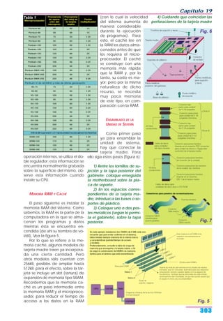 Electronica_24 Capitulos