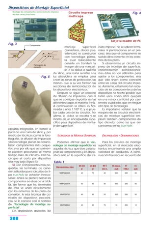 Electronica_24 Capitulos