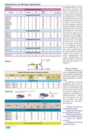 Electronica_24 Capitulos