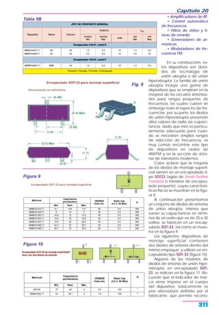 Electronica_24 Capitulos