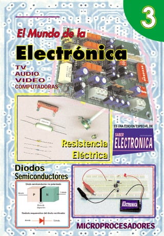 TV
AUDIO
VIDEO
COMPUTADORAS
TV
AUDIO
VIDEO
COMPUTADORAS
MICROPROCESADORESMICROPROCESADORES
Diodos
Semiconductores
Diodos
Semiconductores
SSAABBEERR
EELLEECCTTRROONNIICCAA
EDICION ARGENTINA
ES UNA EDICION ESPECIAL DE
Resistencia
Eléctrica
Resistencia
Eléctrica
 