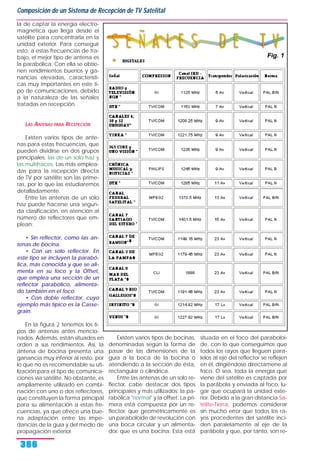 Electronica_24 Capitulos